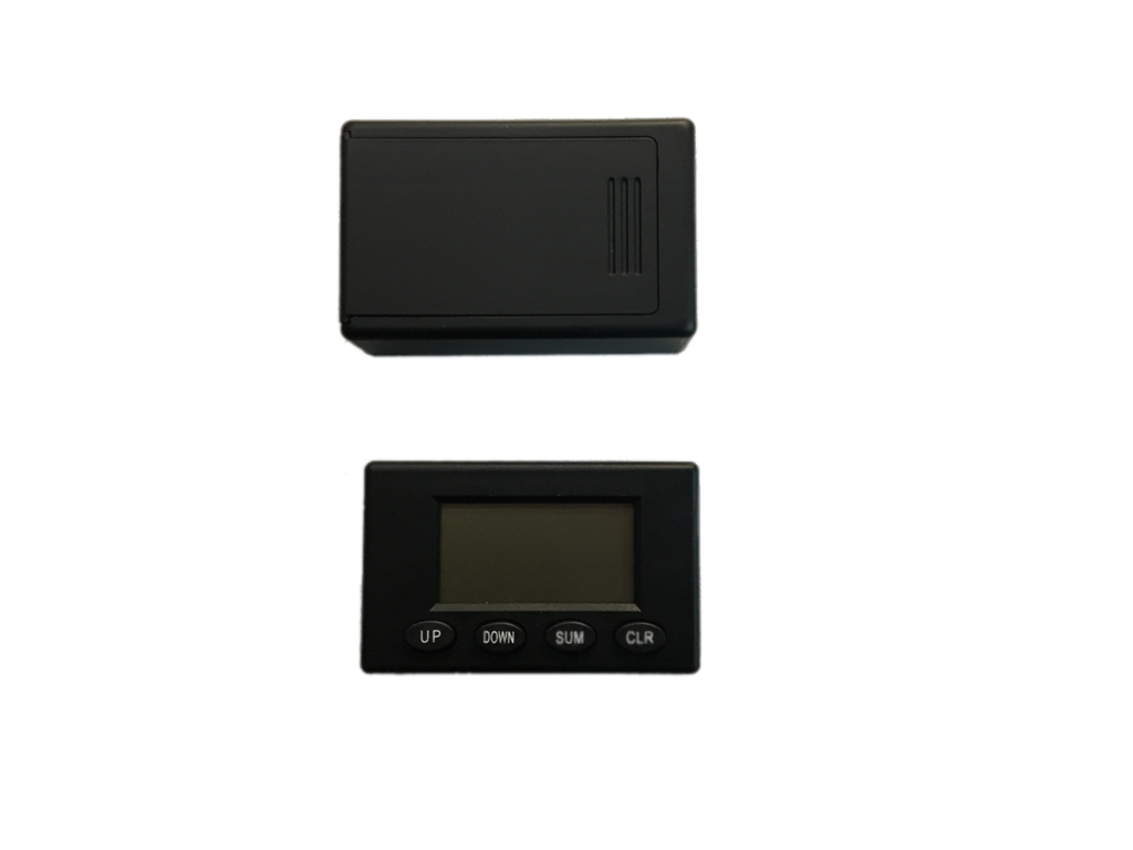 A Few Items I Forgot Have Been Added